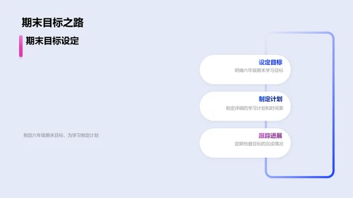 六年级学习攻略PPT模板