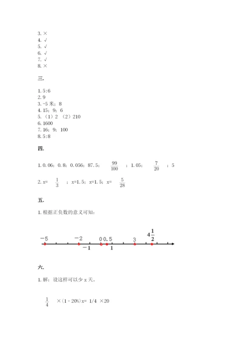 小学六年级数学摸底考试题含答案（预热题）.docx