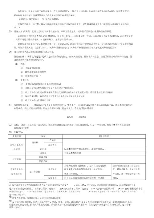 国际贸易学期末复习很全很强大,期末考试必备