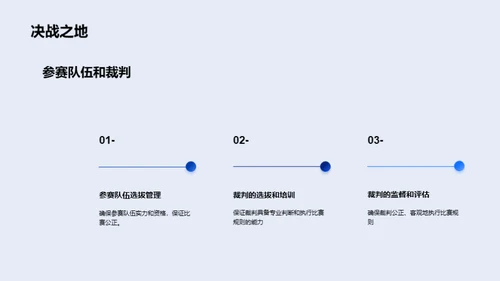 电子竞技赛事策划