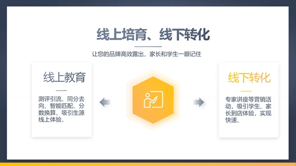学校教育培训工作总结动态PPT模板