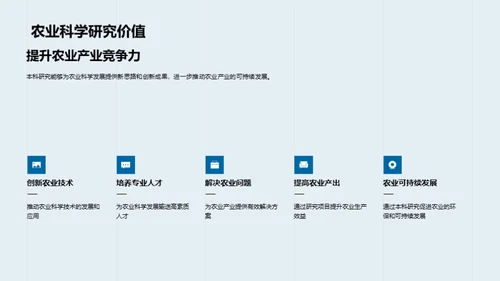 农业科学的现状与展望