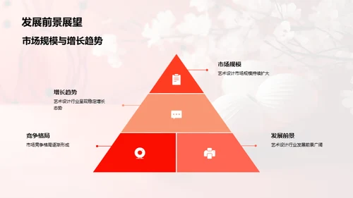 春节主题艺术大赛策划