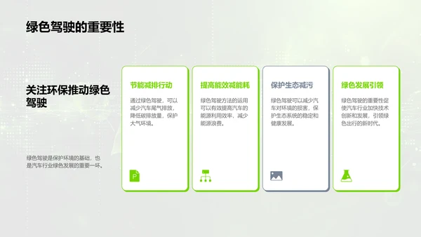 汽车行业环保发展