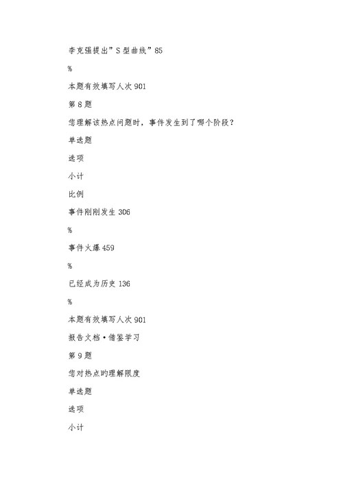2022年毛概课实践调查汇报