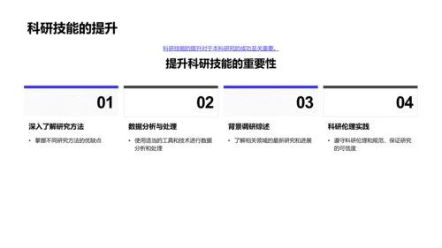 本科研究之路