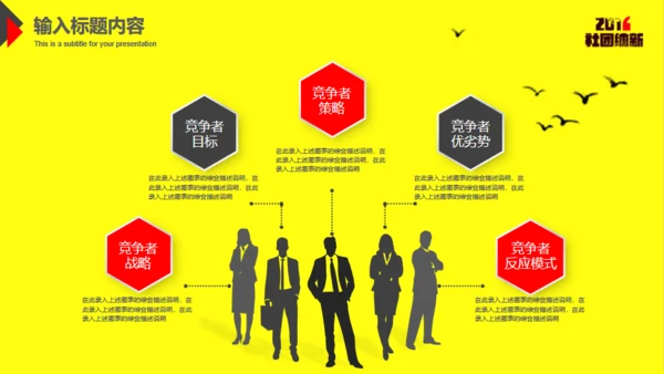 黄色大学生社团招新通用PPT模板