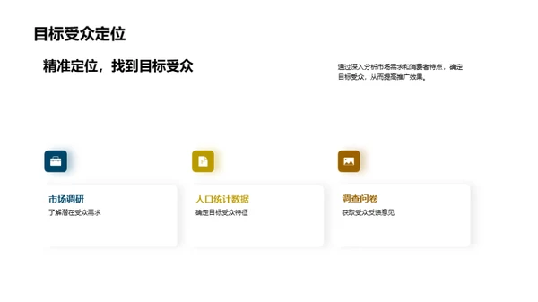 绽放全球市场