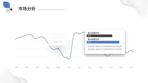 简约微粒体商业计划书公司介绍产品介绍企业宣传ppt模板