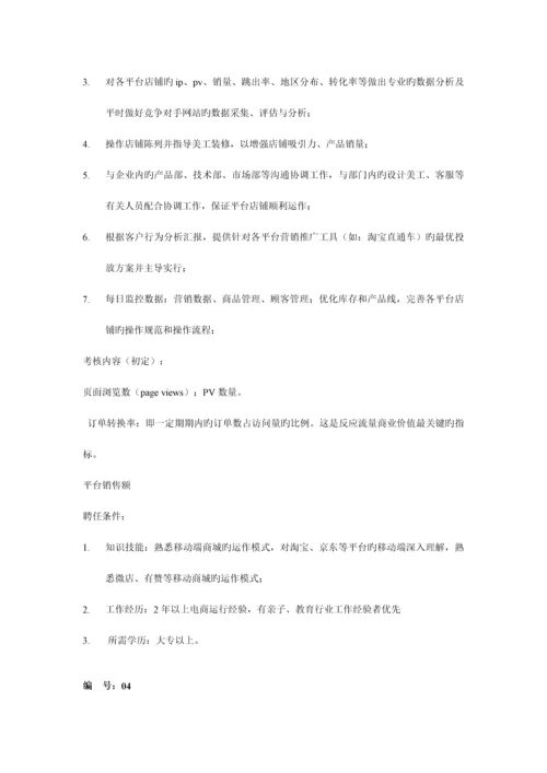岗位职责说明书.docx