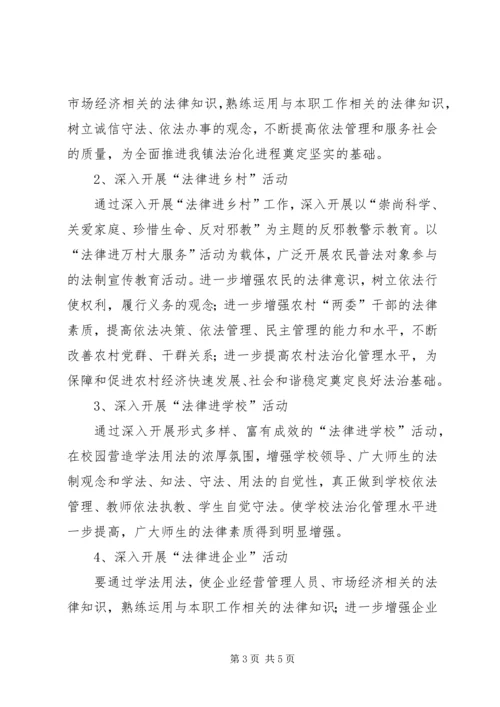 贯实依法治理工作方案.docx