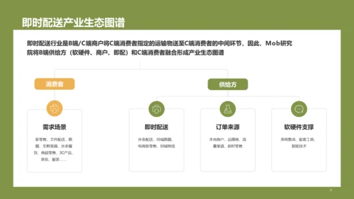 中国即时配送行业研究报告