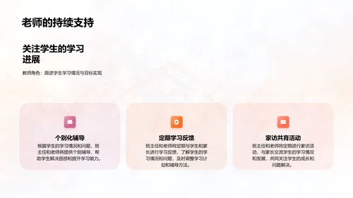 高三学习指导报告PPT模板