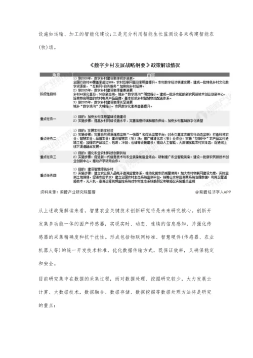 中国智慧农业行业相关政策汇总及解读分析-智慧大田技术将成为突破重点.docx