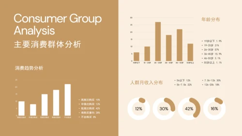 瘦身享受生活，轻食减肥代餐通用PPT模板