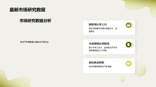 未来交通：电动汽车的发展