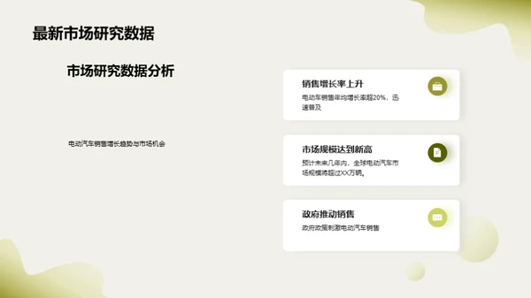 未来交通：电动汽车的发展