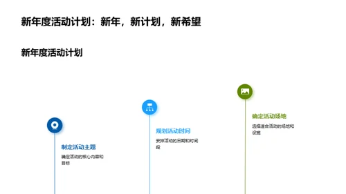 社团新篇章