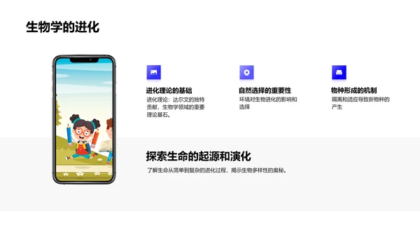 初探生物科学PPT模板