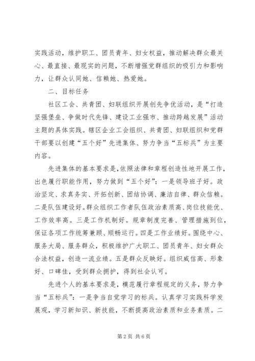 社区党群共建创先争优活动工作安排 (2).docx