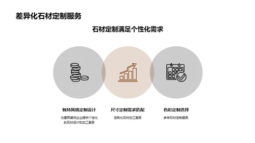 装饰产业科技革新