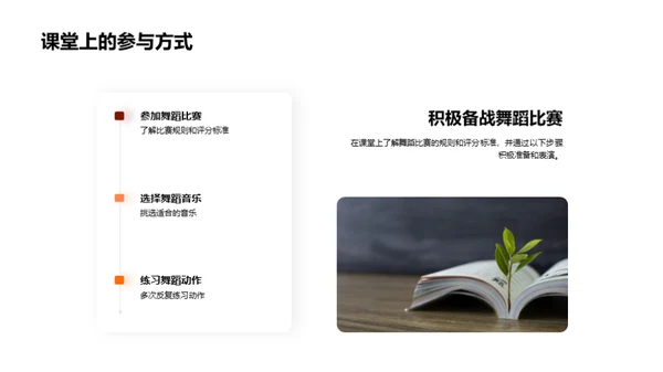 跳动的篇章