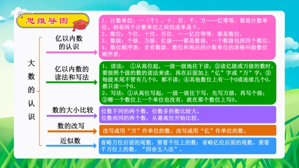 专题01：大数的认识、公顷和平方米--2023-2024四年级数学上册期末核心考点集训（人教版）课件