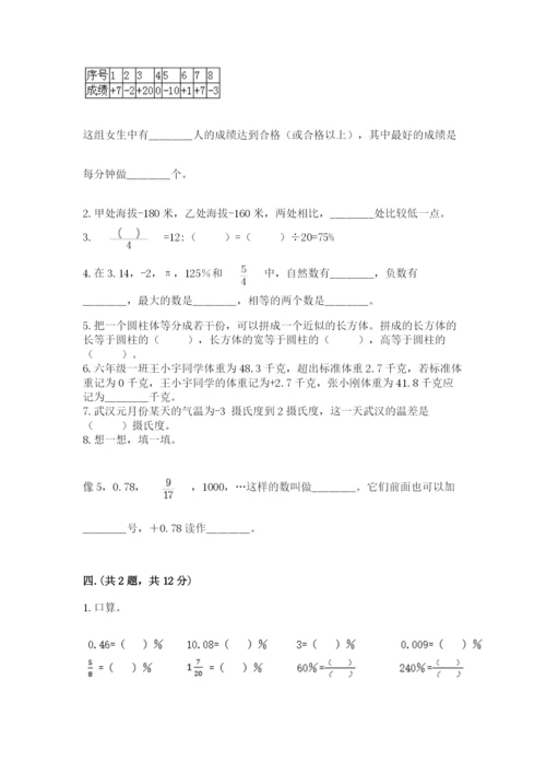 小学毕业班数学检测题【培优a卷】.docx