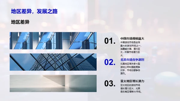 游戏娱乐行业剖析