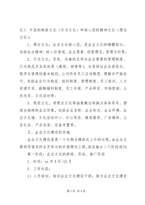 集团文化建设方案.docx