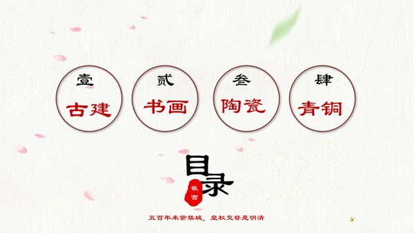 北京故宫介绍通用PPT模板