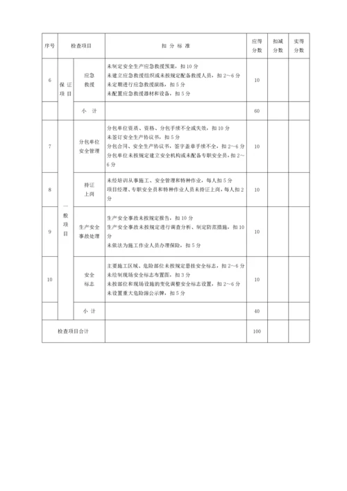 《建筑施工安全检查标准》JGJ59-XXXX附录(检查评分表).docx