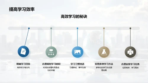 全面提升学习效率
