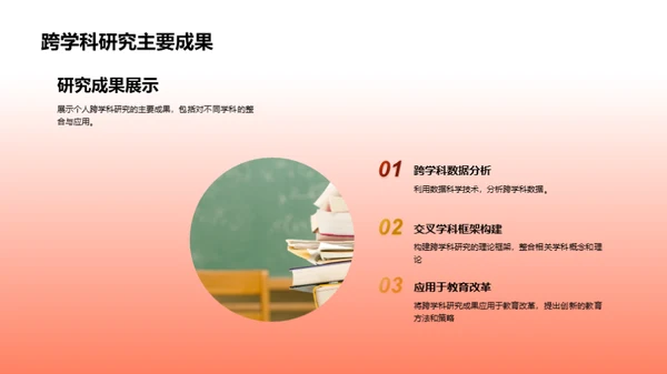 跨学科研究解析