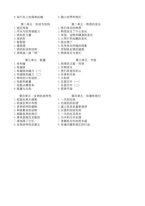 2020-教科版小学科学目录(1-6年级新).docx