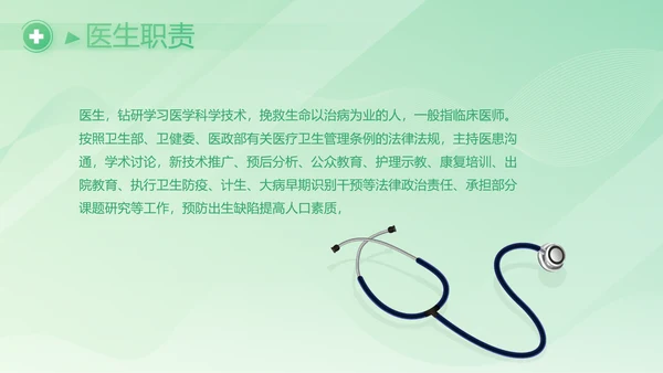 绿色医疗医药工作总结汇报动态PPT