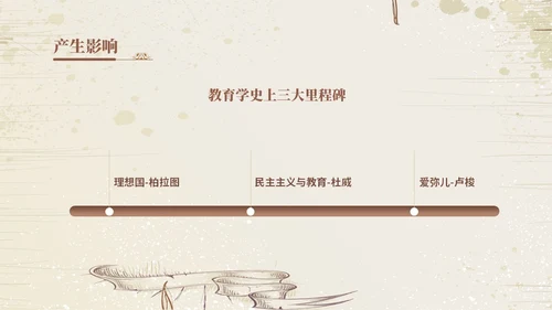 浅棕色欧美复古风爱弥儿读书分享会课件ppt模版
