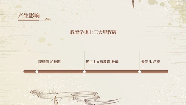 浅棕色欧美复古风爱弥儿读书分享会课件ppt模版