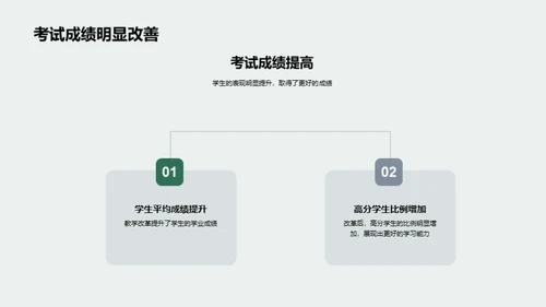 教改实践与探索