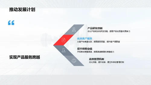 勇往直前：房产明天