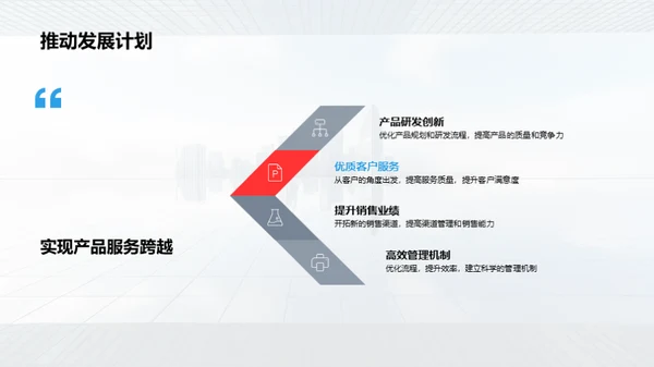 勇往直前：房产明天
