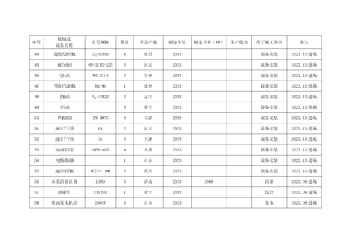 附表一拟投入本工程的主要施工设备表.docx