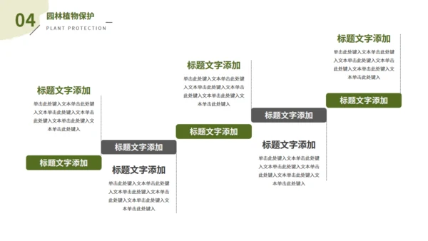 园林景观专业大学课程课件通用PPT模板