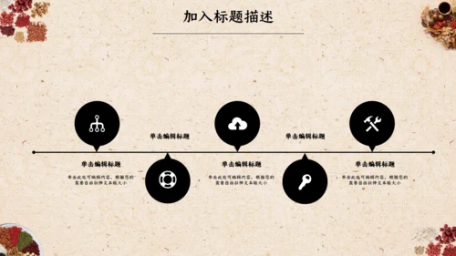 中医文化中草药通用PPT模板