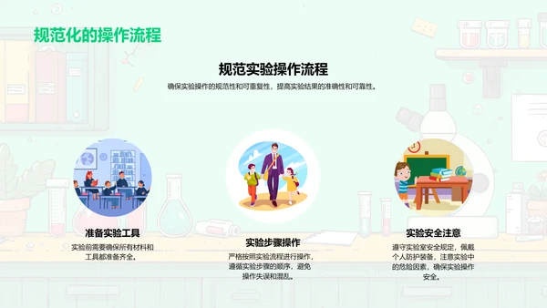 科学实验解析PPT模板