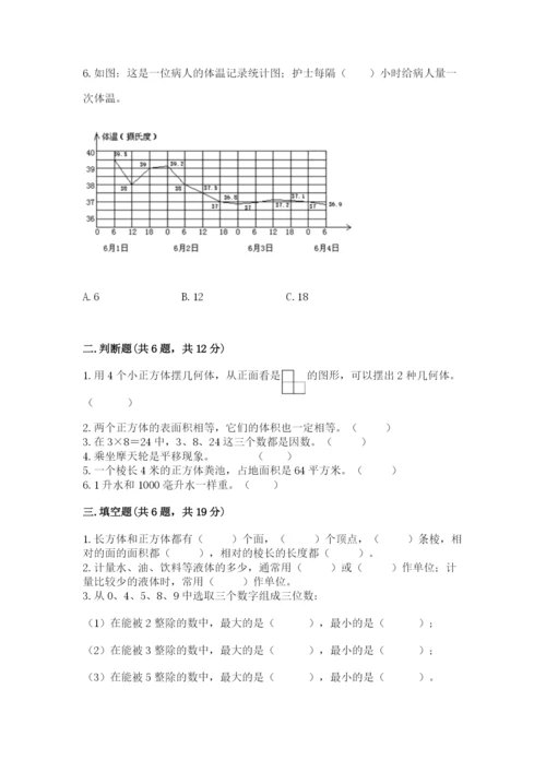 人教版数学五年级下册期末测试卷及答案【精选题】.docx