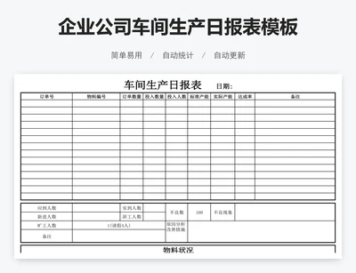 企业公司车间生产日报表模板