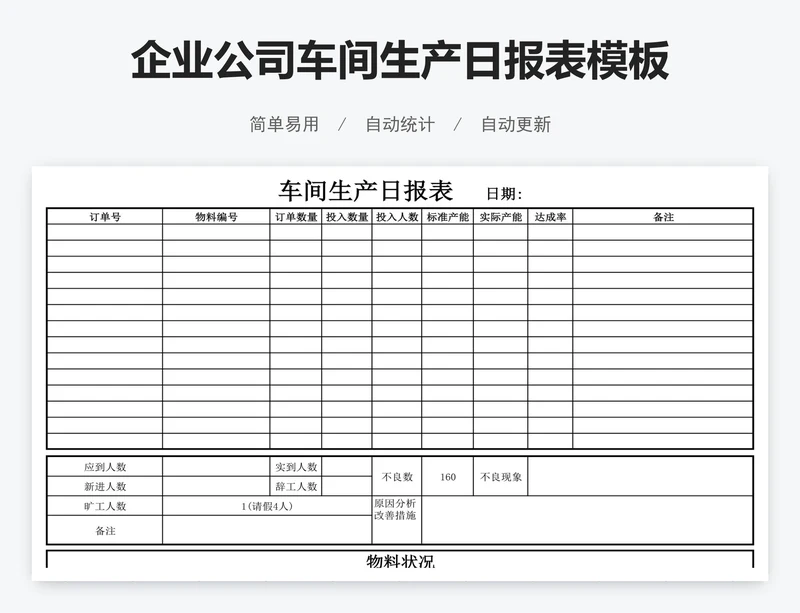企业公司车间生产日报表模板