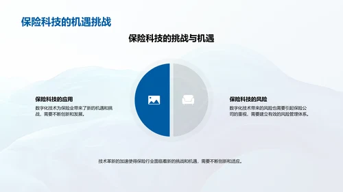 保险业务竞聘演说PPT模板