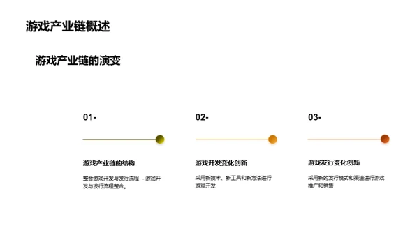 游戏行业发展趋势分析